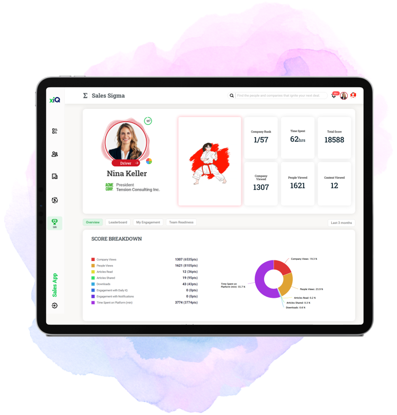 Sales Sigma