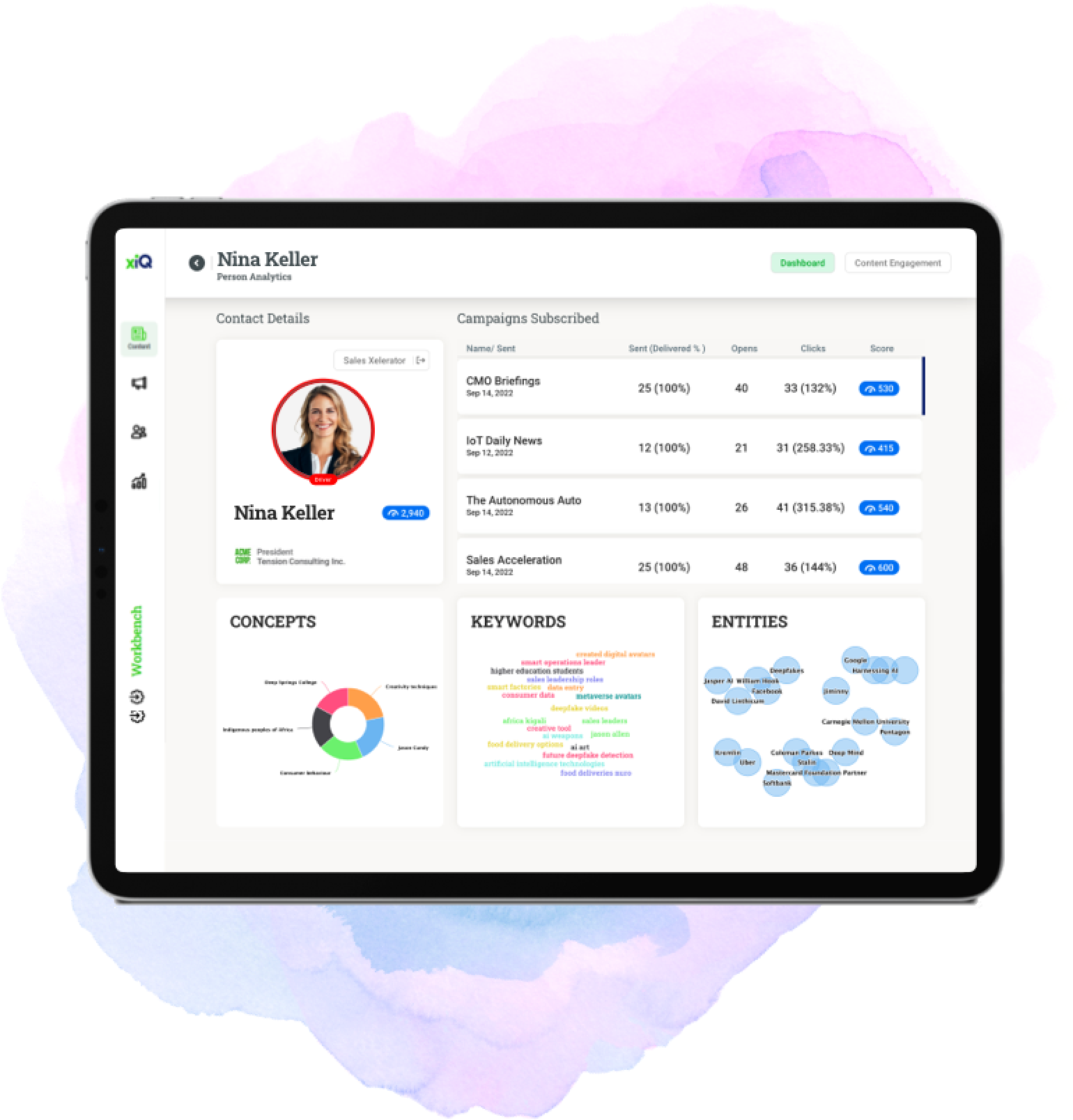 Campaign clicks Platform img